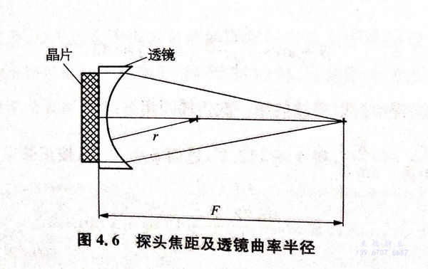 圖 6.jpg