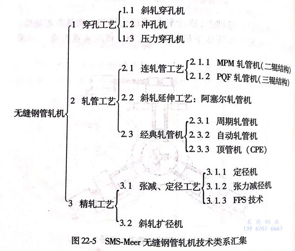 圖 22-5.jpg