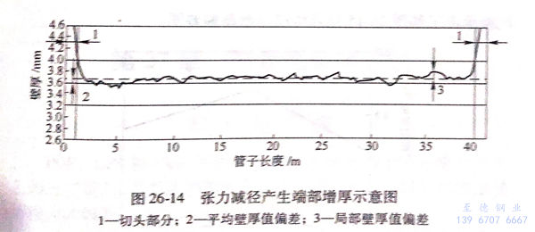 圖 26-14.jpg